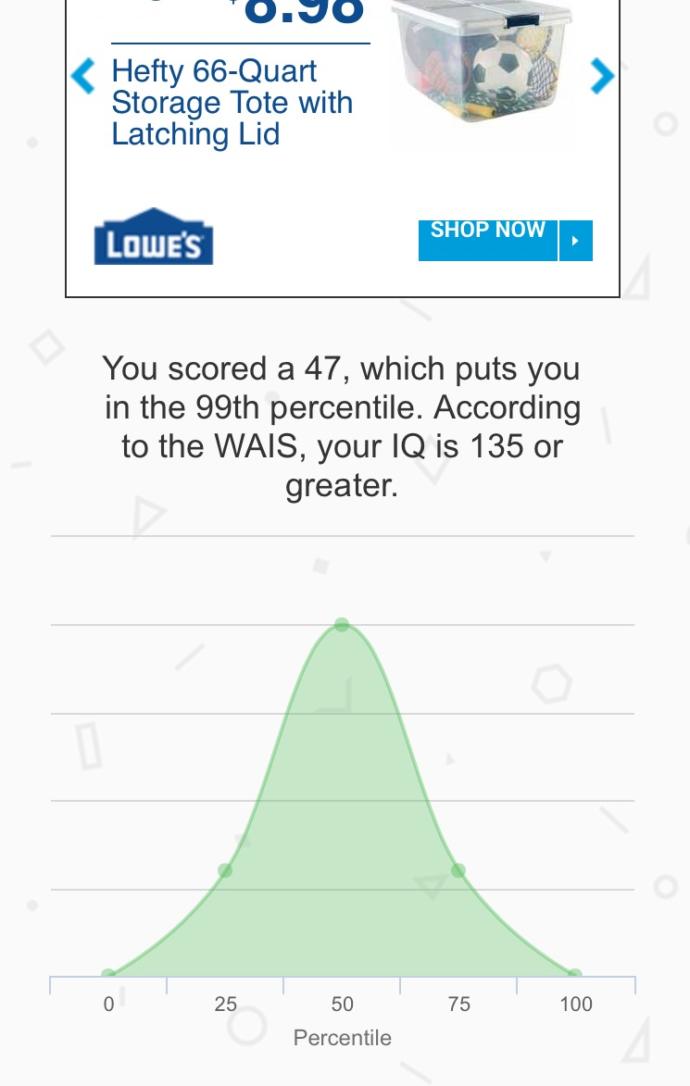 What's your IQ?