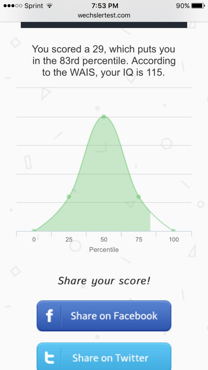 What's your IQ?