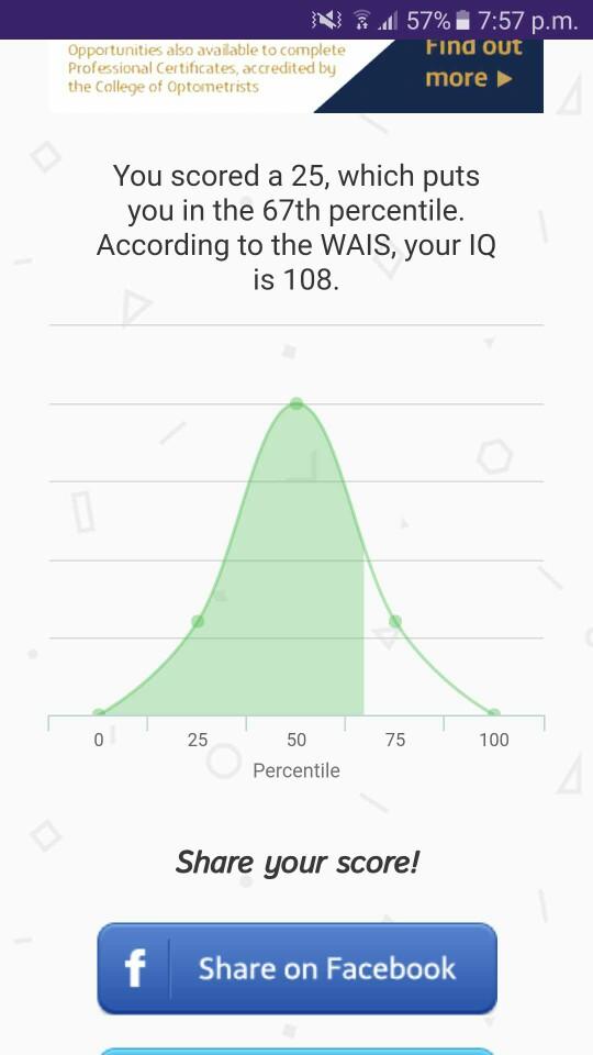 What's your IQ?