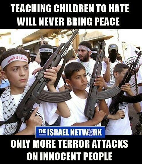 Why are Left Wing SJW's so Anti-Semitic these days towards Jews and Israel?