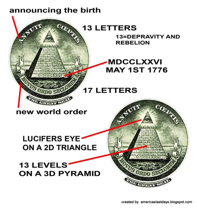 Your thoughts on illumanti/ freemason ???