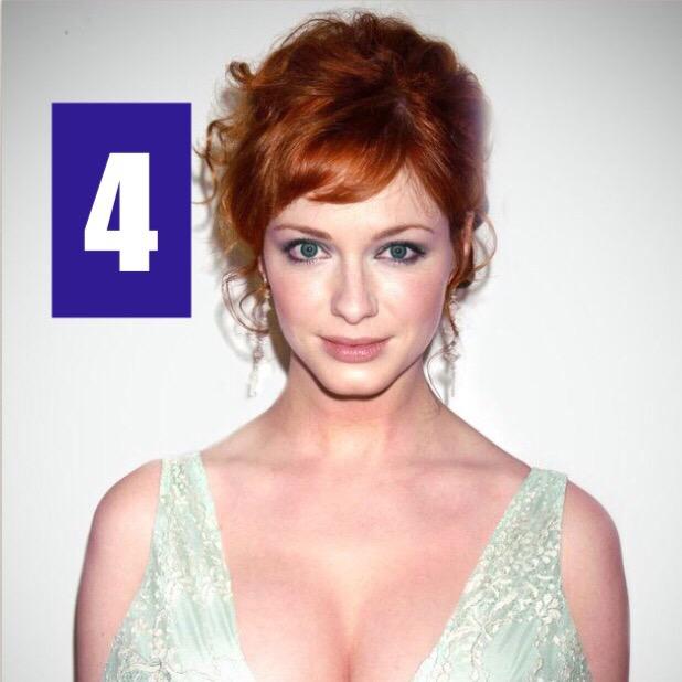 Which celebrity's shoulders do my shoulders look the most like? 