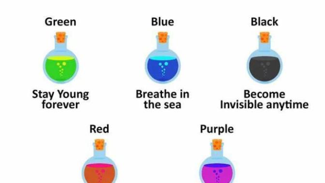 Which potion would you drink?