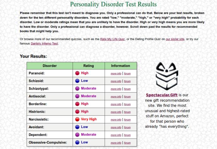Personality disorder test: Is KnightCross a crazy boy or not?