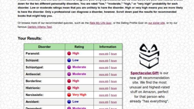 Personality disorder test: Is KnightCross a crazy boy or not?