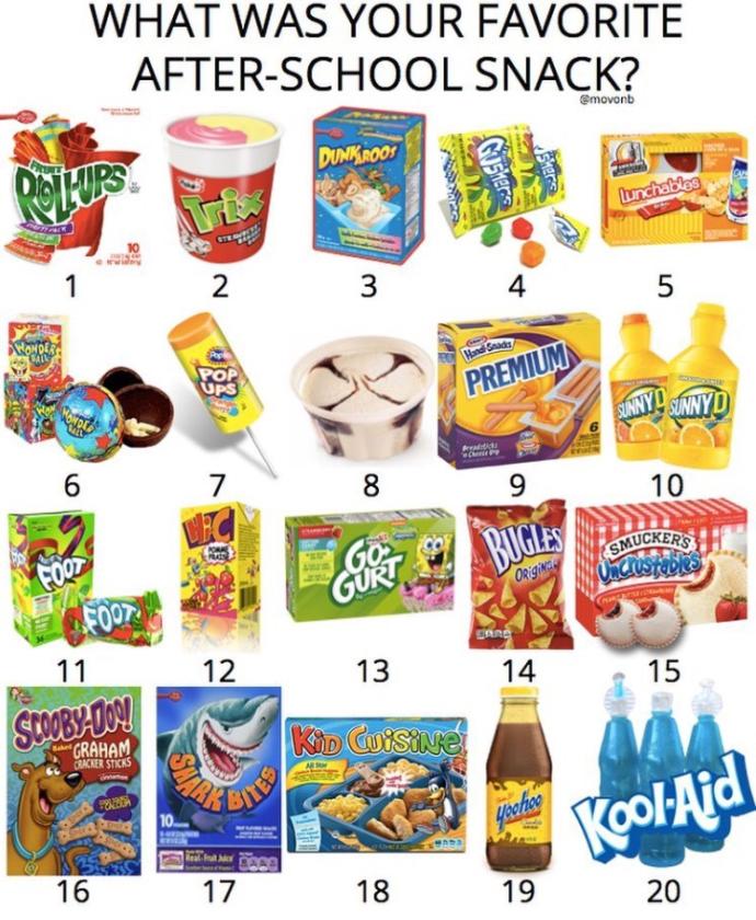 What was your favorite after school/in school snack as a kid?