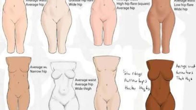 Girls, What's your body type?