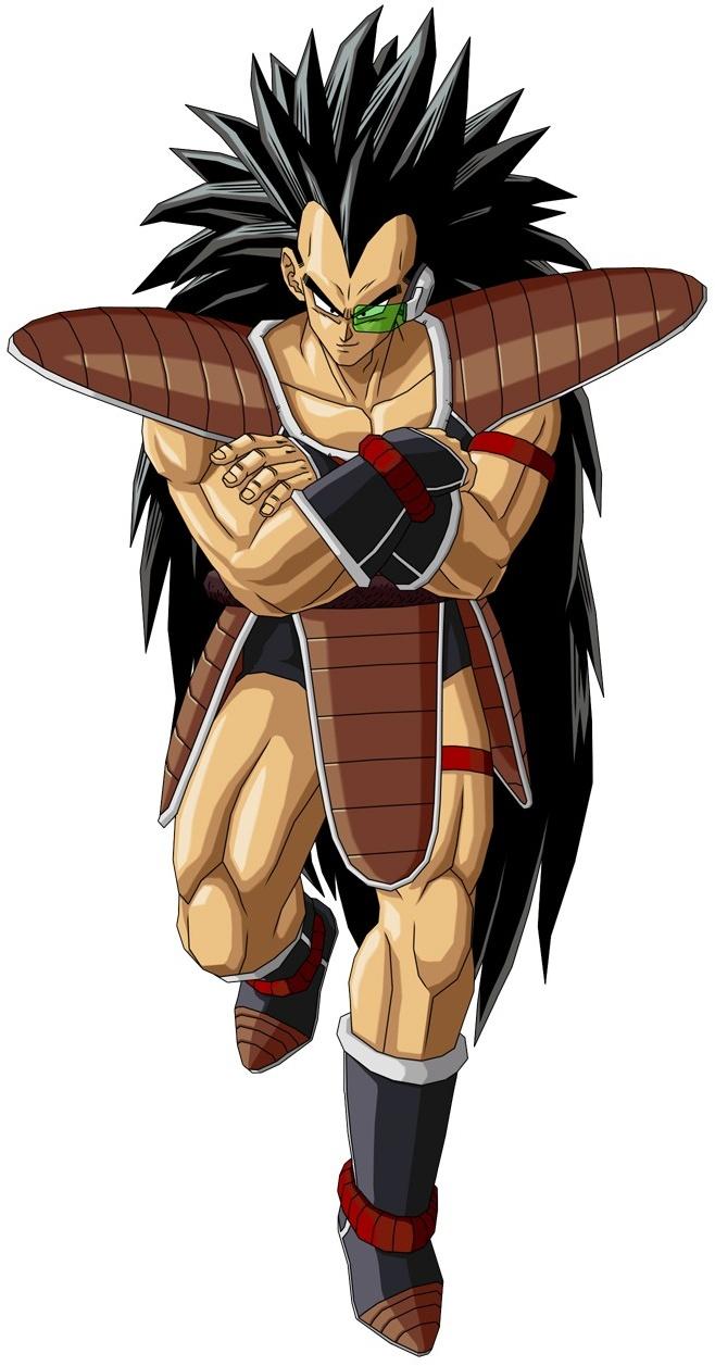 Do you know which one of them is Goku?