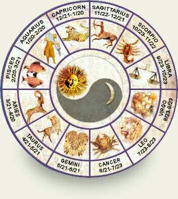 How do you feel about zodiac signs & horoscopes? What's your sign??