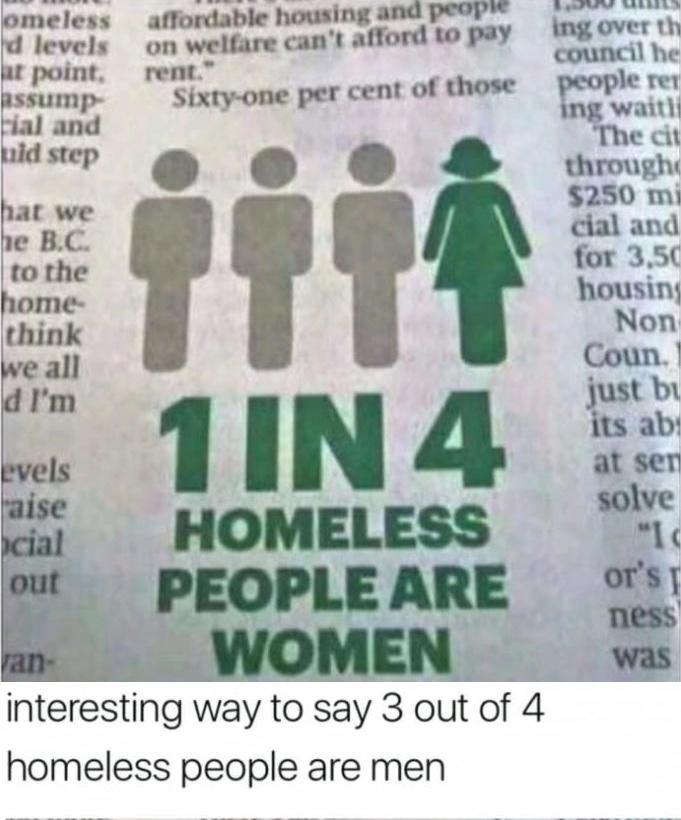 What do you think about the sad fact that one in four homeless people are women?