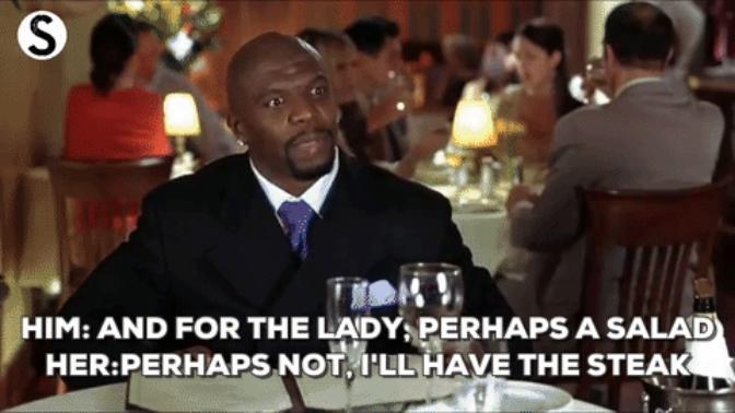Dining Etiquette While On A Date : What bad table manners do you find most annoying?