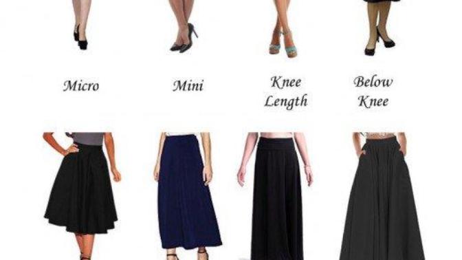 What skirt length do you prefer?