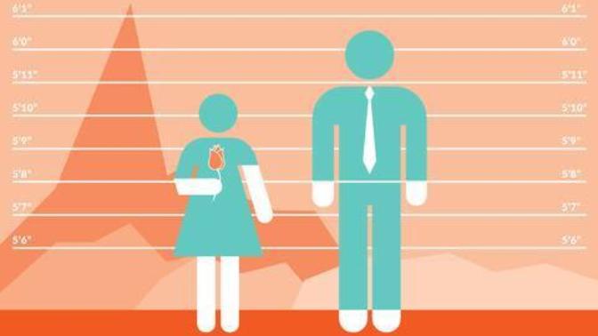 How tall are you? Does height matter in a relationship?