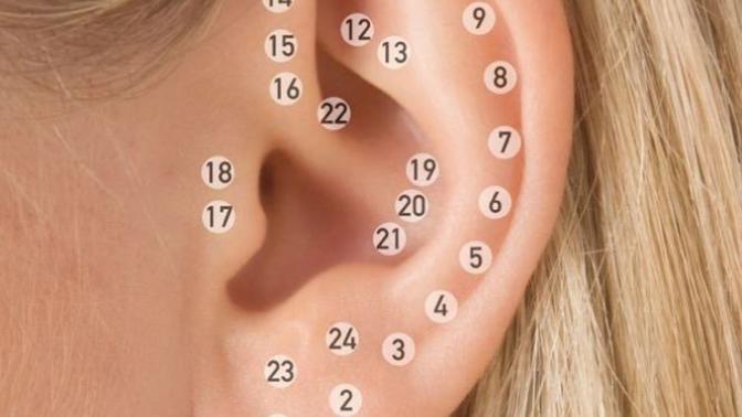 What do you think of multiple ear piercings?