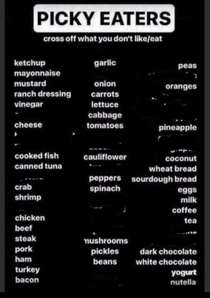 Are you a picky eater?