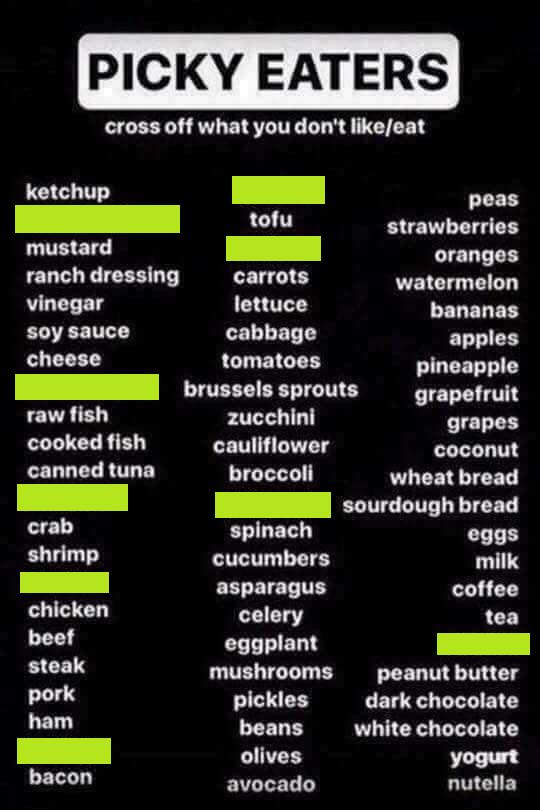 Are you a picky eater?