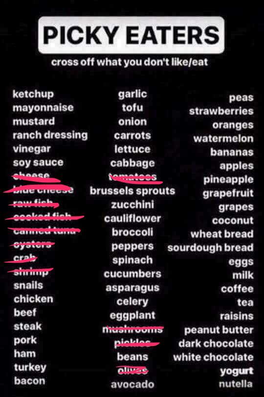 Are you a picky eater?