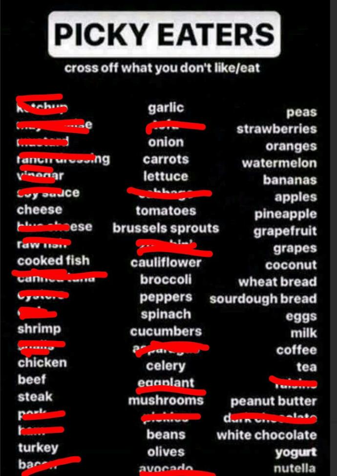Are you a picky eater?