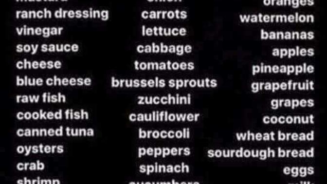 Are you a picky eater?