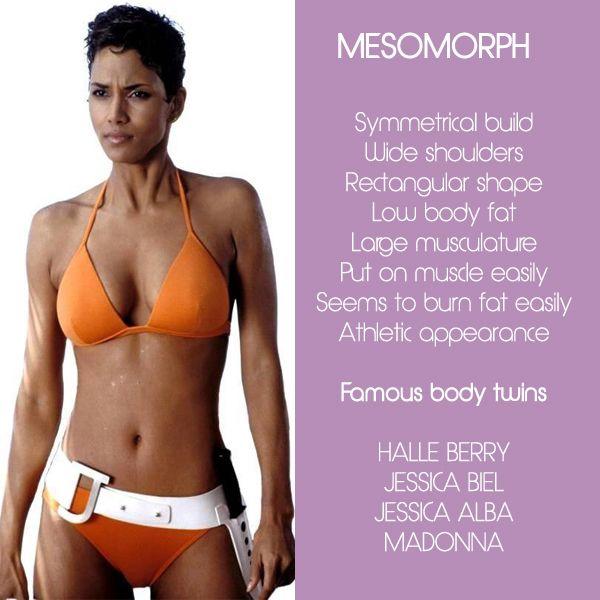 Guys, would you date a girl who's body looked like this (please read description before voting) ?
