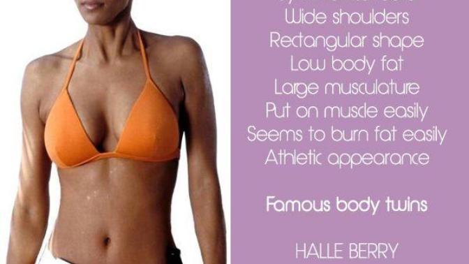 Guys, would you date a girl who's body looked like this (please read description before voting) ?