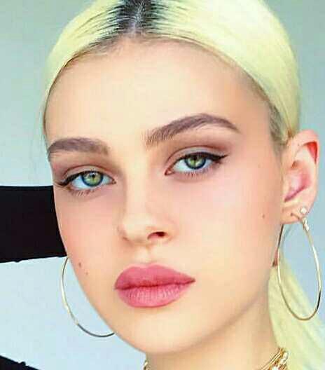 who has the most attractive lips??