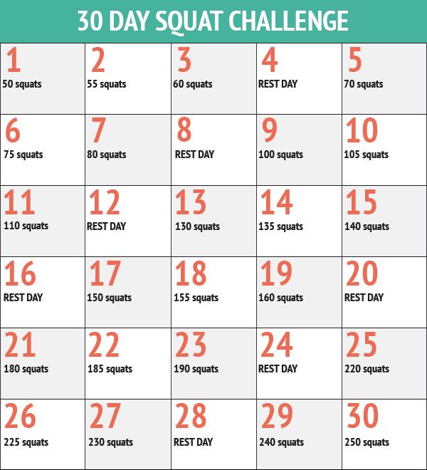 Which 30 day squat challenge is best for my saggy butt? 