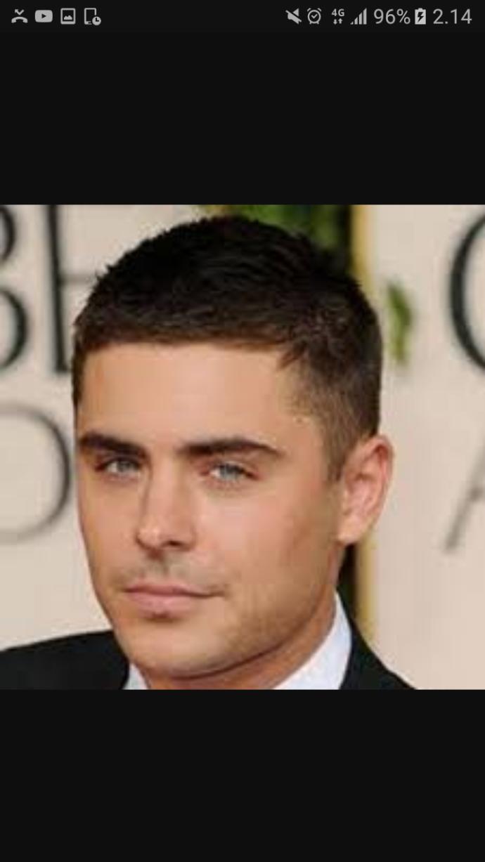Which is your favourite hairstyle on men?