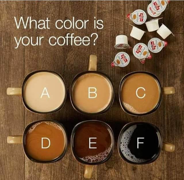 Question for coffee lovers: ♥ How strong do you like your coffee?