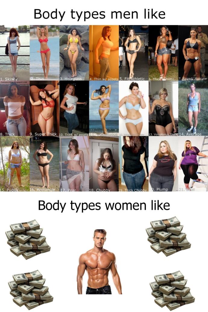 Why am I always the last choice for every guy in the world?