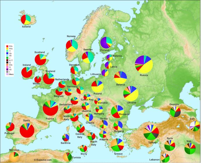 Finns are Mongols from Northern Asia?