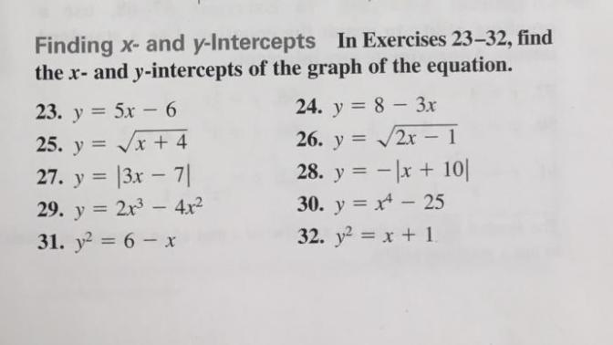 How do I find the x & y intercept of a equation with exponents?