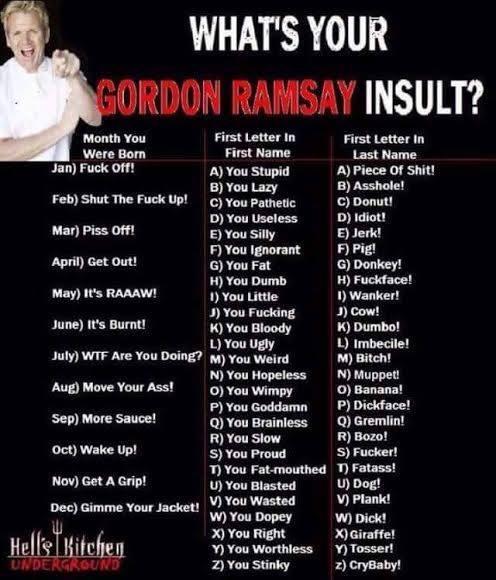 What's your Gordon Ramsay insult?