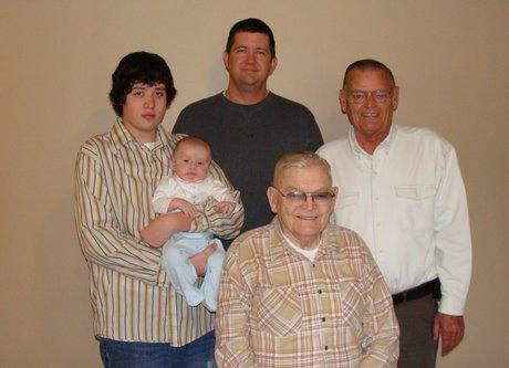 G@G Users Under The Age Of 30: Is Your Generation REALLY Different From Your Parent's Generation?