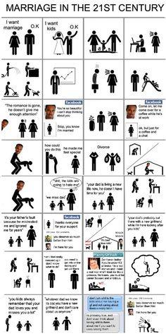 Have you ever left your partner for someone else? How did it turn out?