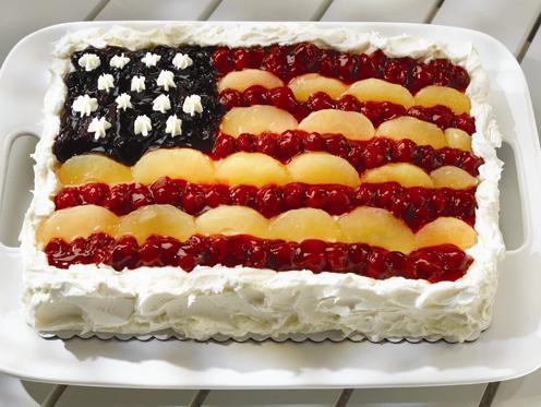 Which cake is best?