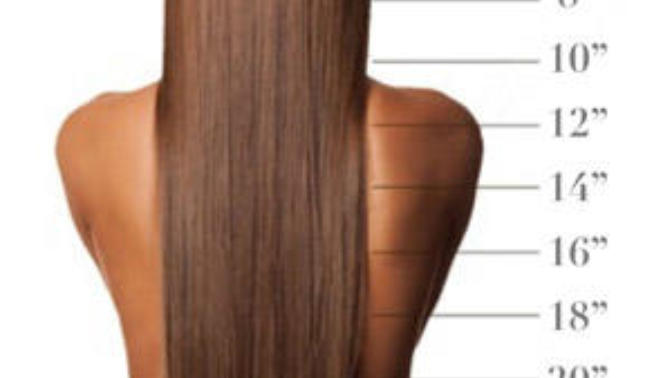 Guys, What is the sexiest hair length on women?