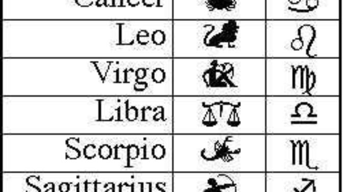 Which one is your birthday month sign?