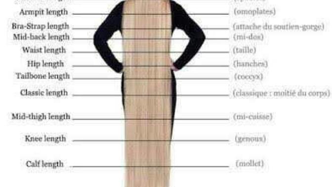 How long is you hair and which does look better?