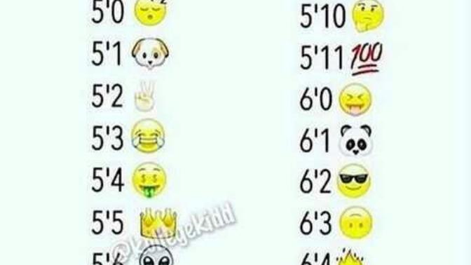 Comment by emoji how tall are you?