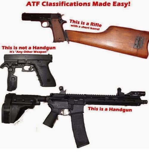 Who else thinks the ATF is stupid? 