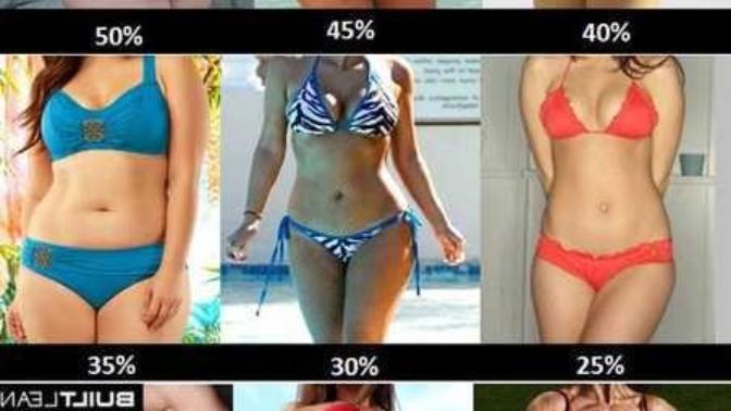 What's your favorite female body type?