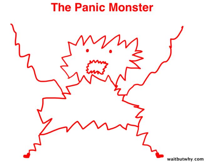 Are you a procrastinator or rational decision-maker?