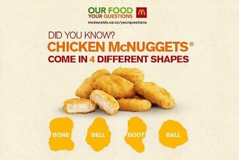 Which chicken nugget shape is the best?