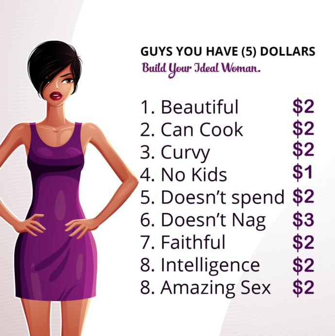 Guys, build your ideal woman?