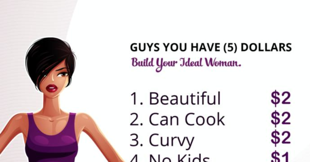 Build your ideal woman, Build Your Dream Girlfriend And We'll Reveal