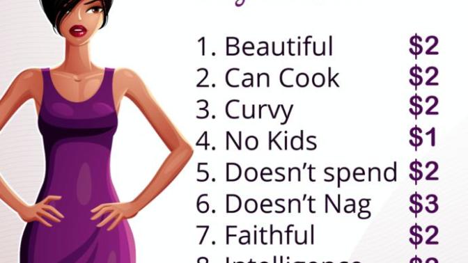 Guys, build your ideal woman?