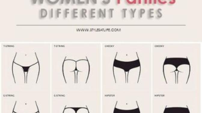 Girls, What type of panties do you wear?