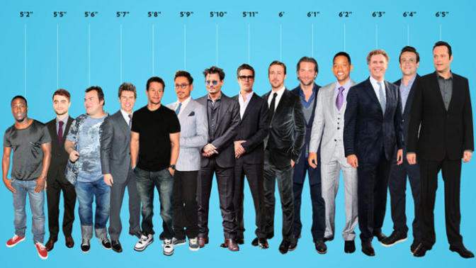Girls, which height do you like your man to be?