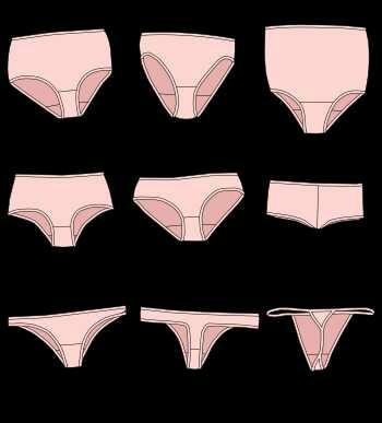 Which type of panty do you wear??